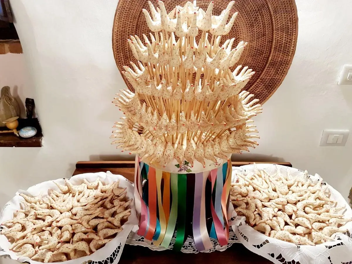 Bed & Breakfast B&B Santu Giuvanni un tuffo nel Passato Fonnese Fonni Italia